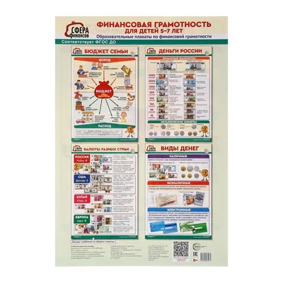 Плакат детский 5 лет 2Р-262 оптом