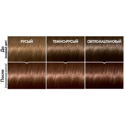 Краска для волос L'oreal Casting Creme Gloss Шоколадное Пралине 635 48 мл