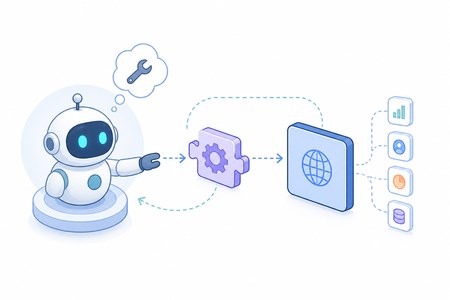 API tool