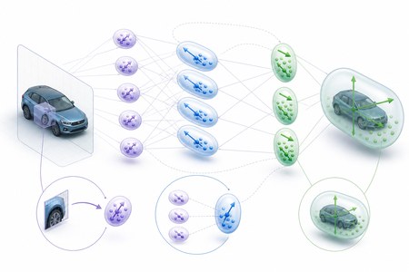 Capsule network