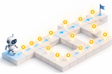 Dense reward