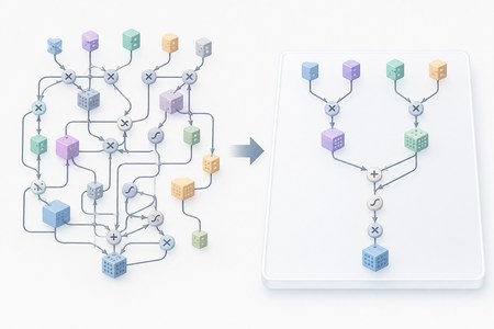 Graph optimization