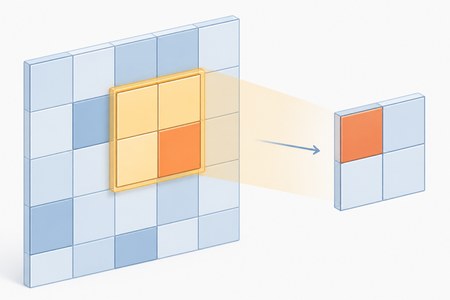 Max pooling