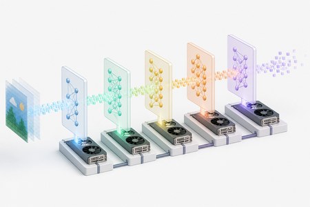 Model parallelism