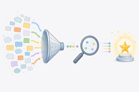Prompt optimization