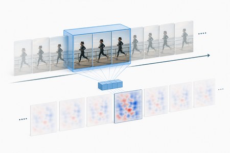 Temporal convolution