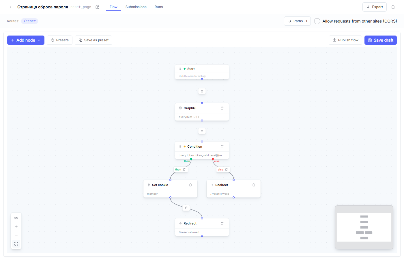 The reset page canvas: the token check and the one-day session
