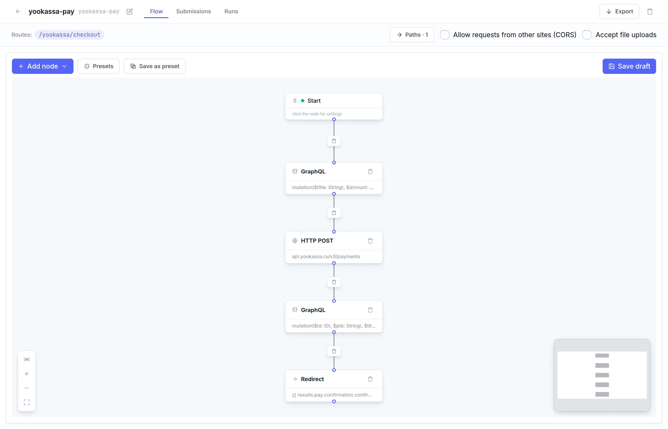 The finished checkout scenario: order → payment → payment_id → redirect to YooKassa