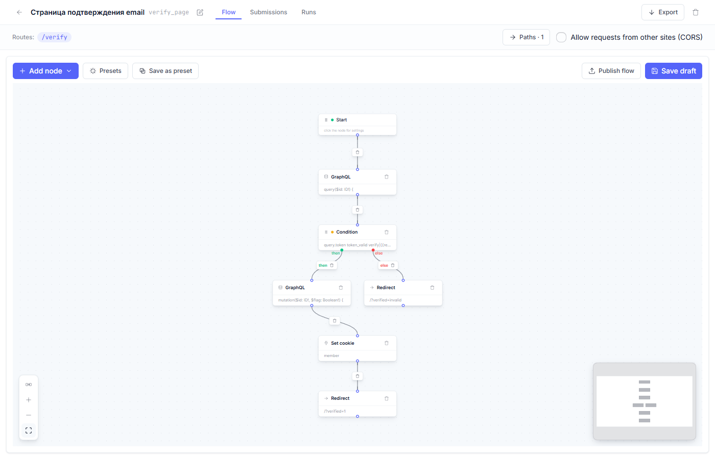 https://storage.clo.ru/s3-user-4d1aa4-default-bucket/tenants/cf6efe09-d85e-4cbf-83a0-5e7339d15e68/media/2026/09/f811d38b-453d-404b-8d59-3f4dd53247ad.png The companion page canvas: confirming the email by the link