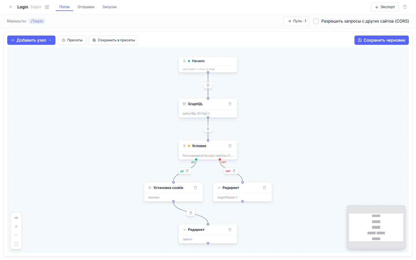 Редактор сценария входа: узлы Начало, GraphQL, Условие bcrypt_matches, Установка cookie member и два Редиректа